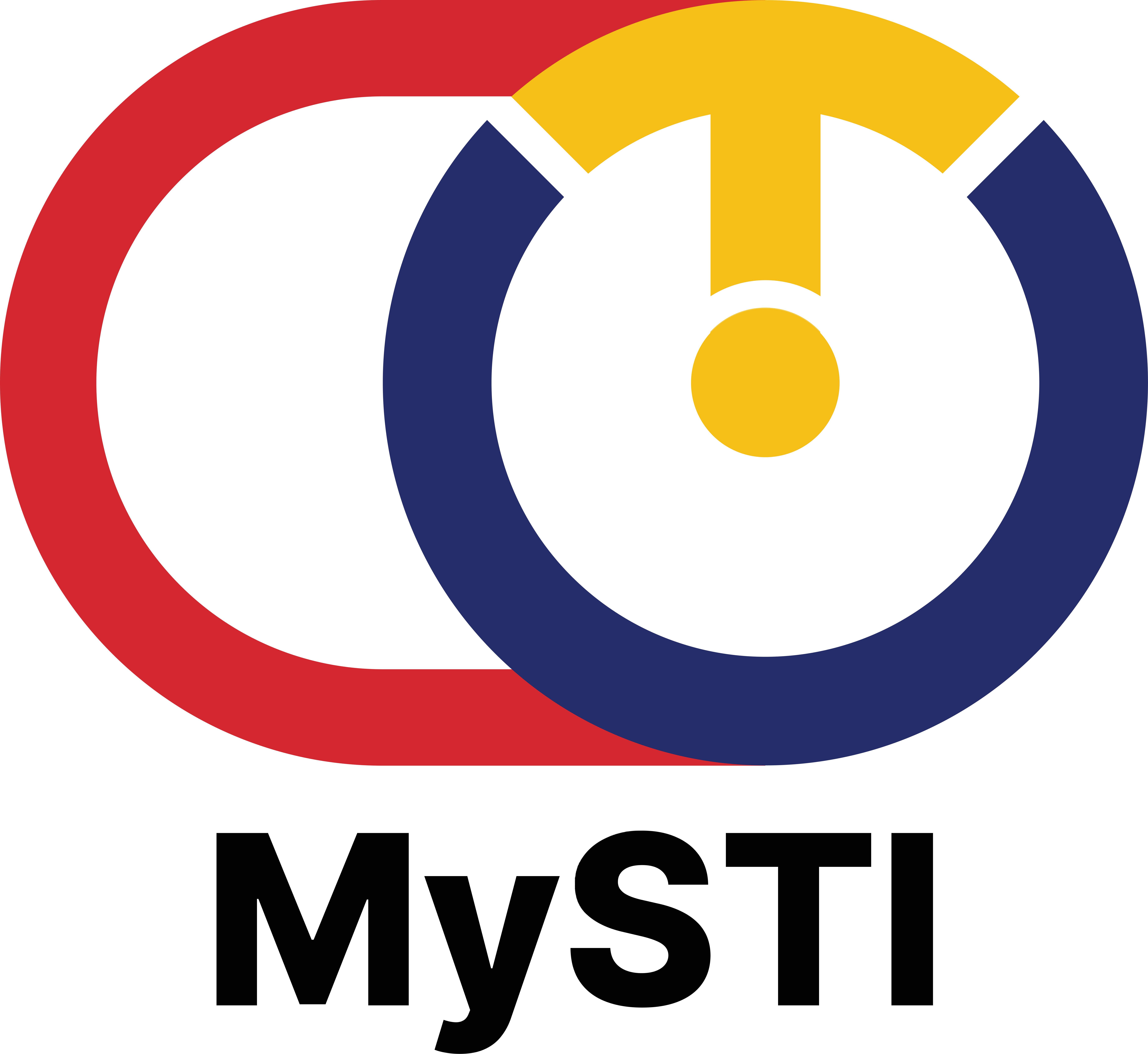 MySTI Certification